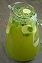 ليمون بالنعناع Fresh lemon juice